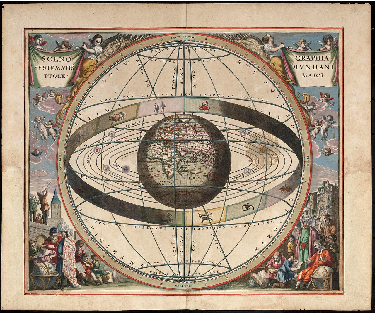 Cellarius Ptolemaic system, 1661