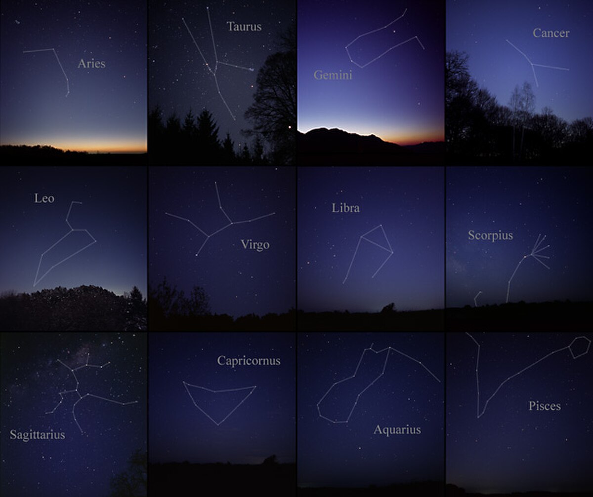 Zodiac constellations star chart